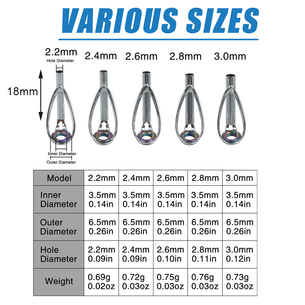50/100 PCS Fishing Rod Tips Re - Fishing Rod Tip Replacement ulasan dan harga