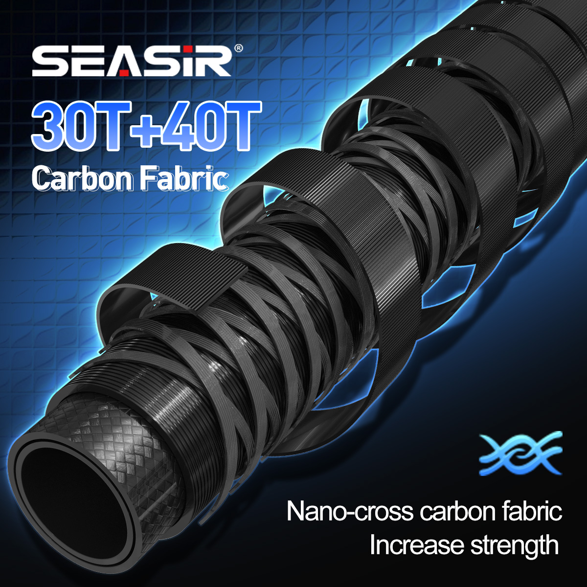 Seasir Riveria BFS Ultralight  - Fishing Rod Surf ulasan dan harga