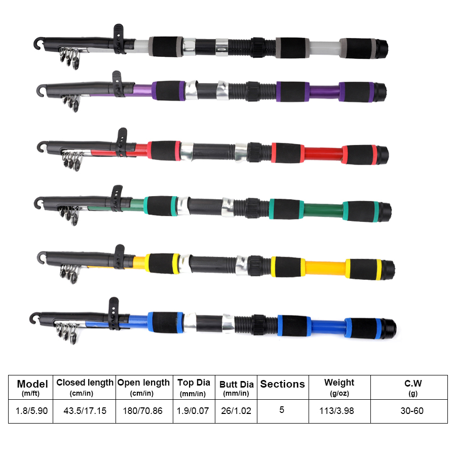 FTK 1.8M Portable Spinning Fis - Fishing Rod Combo ulasan dan harga